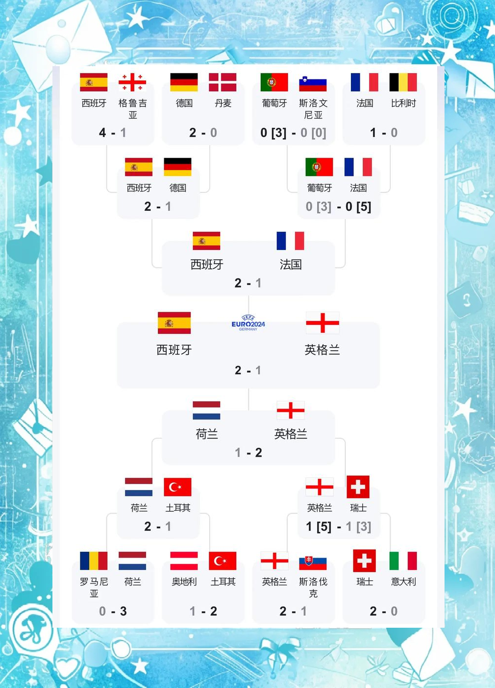 欧洲杯资格赛:德国战胜罗马尼亚,晋级之路更顺畅的简单介绍 欧洲杯资格赛:德国战胜罗马尼亚,晋级之路更顺畅的简单介绍