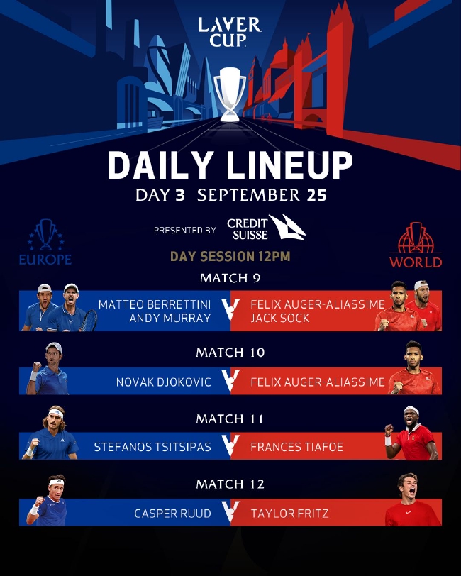 拉沃尔杯完胜美网，穆雷刷新纪录